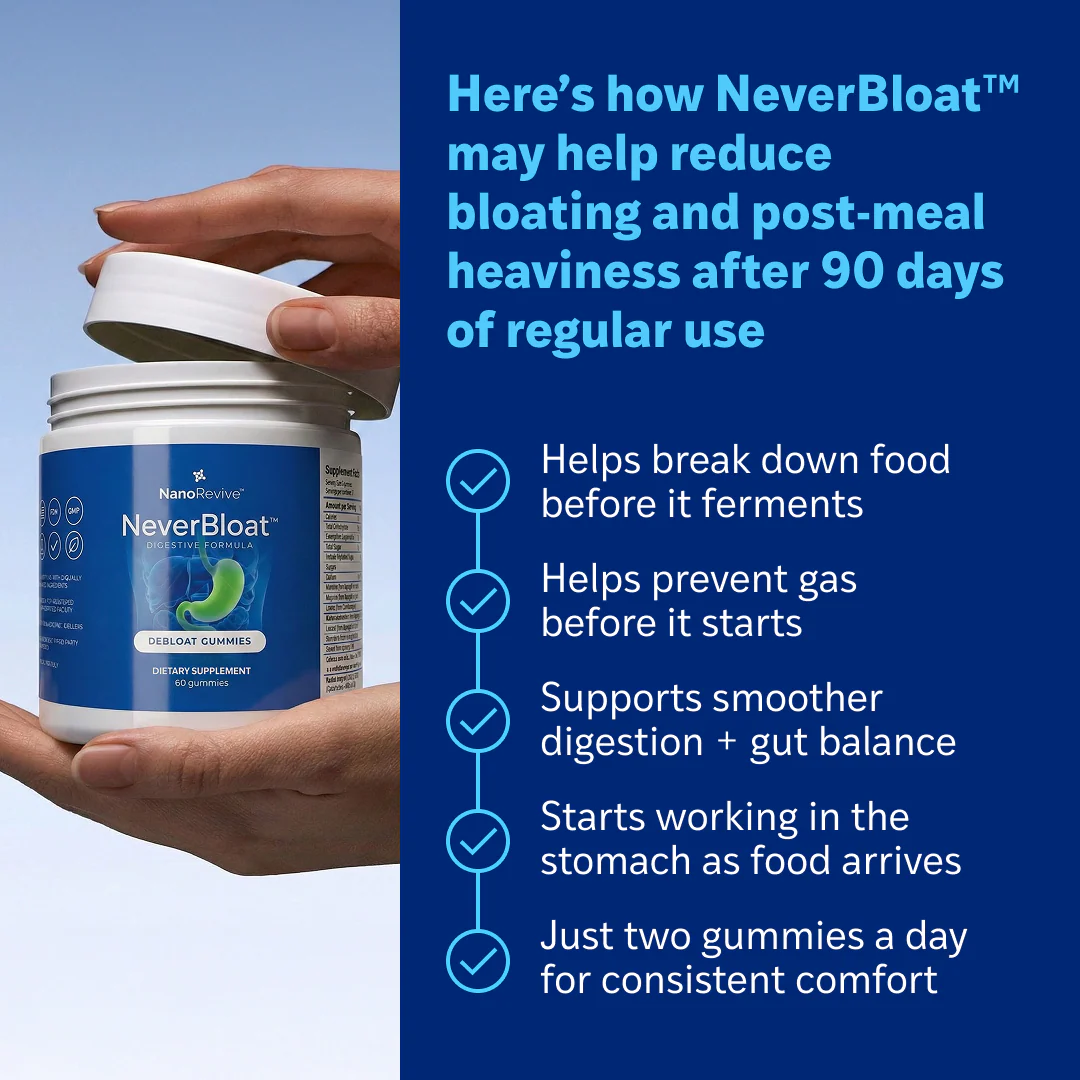 NeverBloat™ Clinically Proven Enzyme & Probiotic Formula for Digestive Relief - Image 5