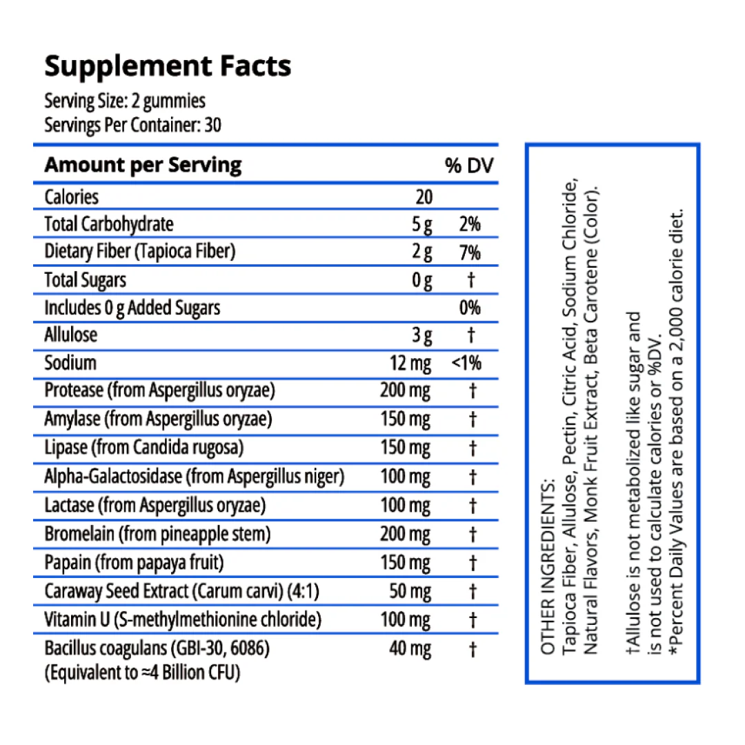 NeverBloat™ Clinically Proven Enzyme & Probiotic Formula for Digestive Relief - Image 3